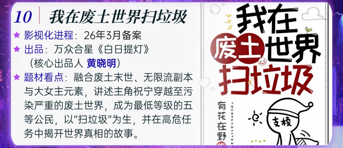 我在废土世界扫垃圾正式官宣 又一个大ip要影视化了，超带感的无限流大女主，应该是