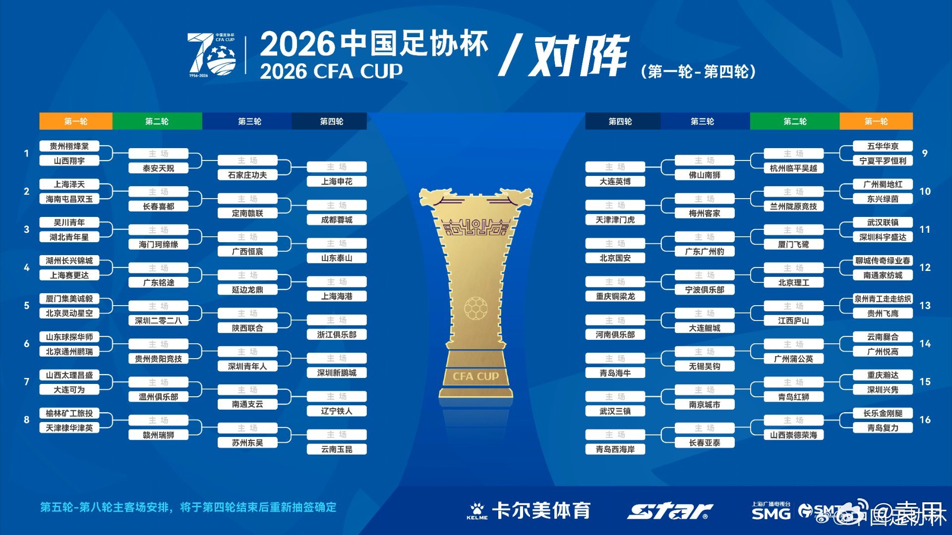 国安这不进决赛有点说不过去了