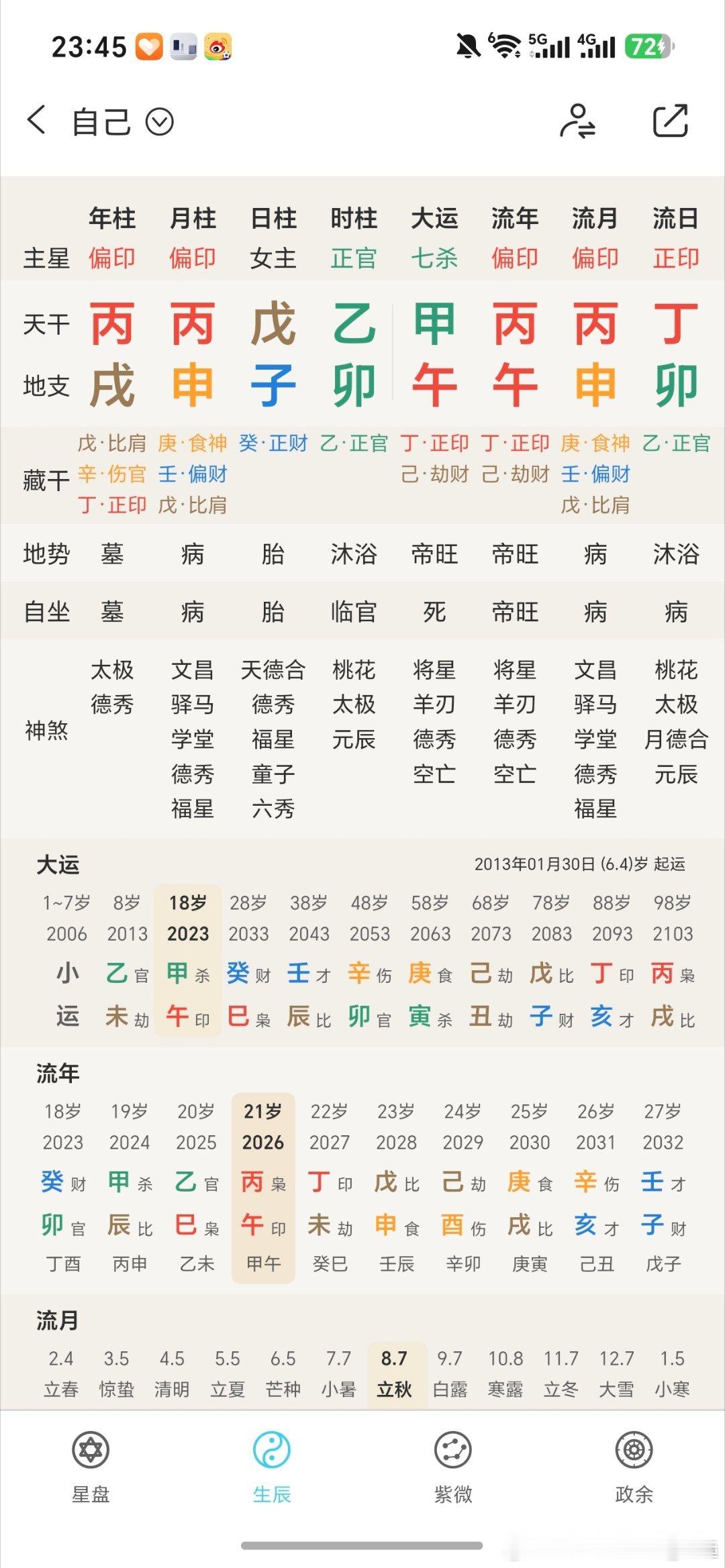 今年好多杀，明年好多压力，唉，好烦 
