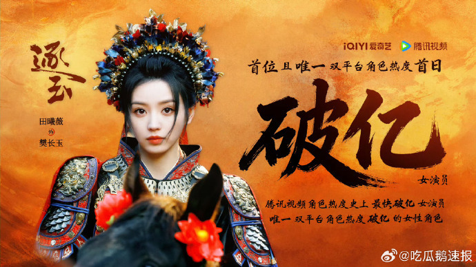 田曦薇樊长玉热度双平台破亿田曦薇角色双平台破亿 樊长玉双平台热度破亿啦！田曦薇凭