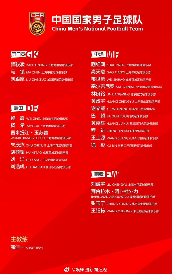 「国足 新一期名單公布..徐彬等U23國腳在列 … 《香港大公報》訊：為做好20