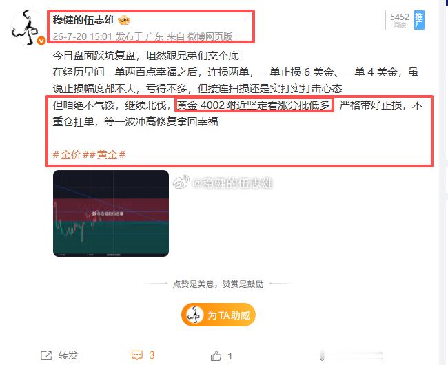 黄金4002多抵达4019减持拿下小小170点幸福！早盘连损两单憋闷气，找准机会
