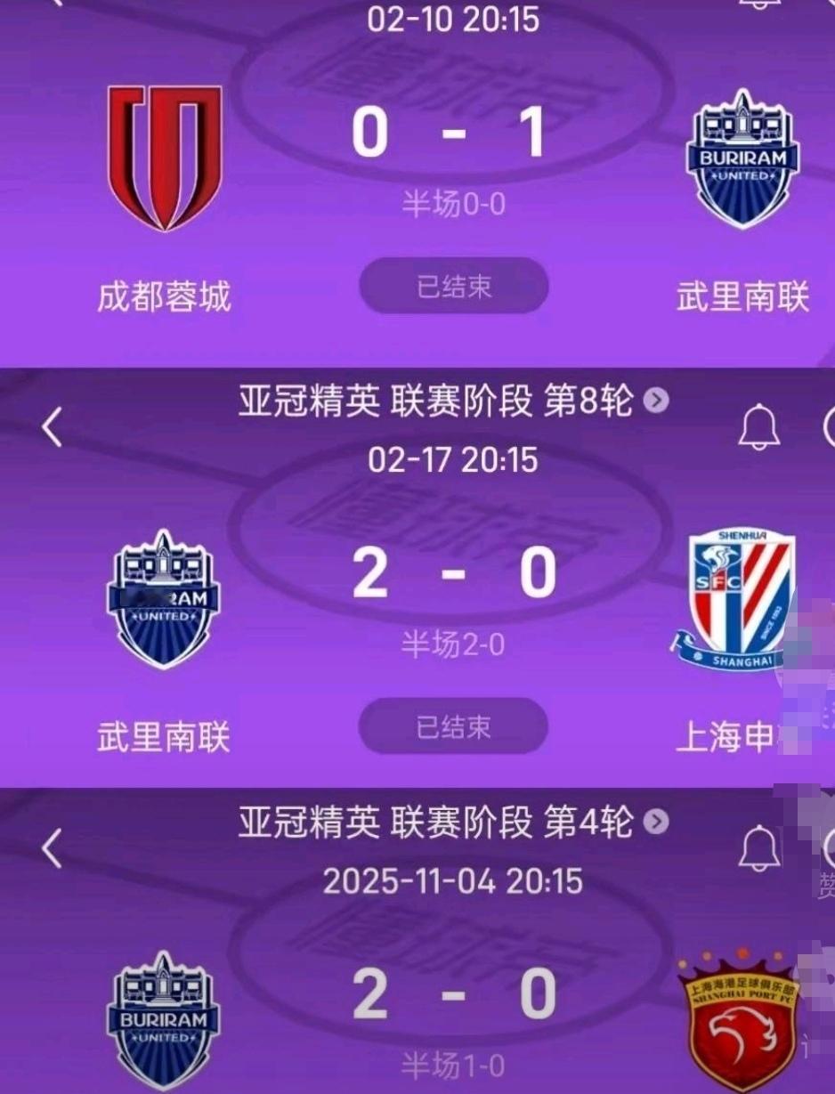武里南竟然亚冠连续击败上赛季中超冠亚季军球队！还一球不失！难道中超联赛还不如泰国