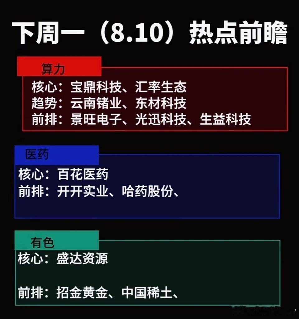 下周投资热点前瞻，重点关注行业。下周投资热点值得好好琢磨。先说说新能源行业，随着