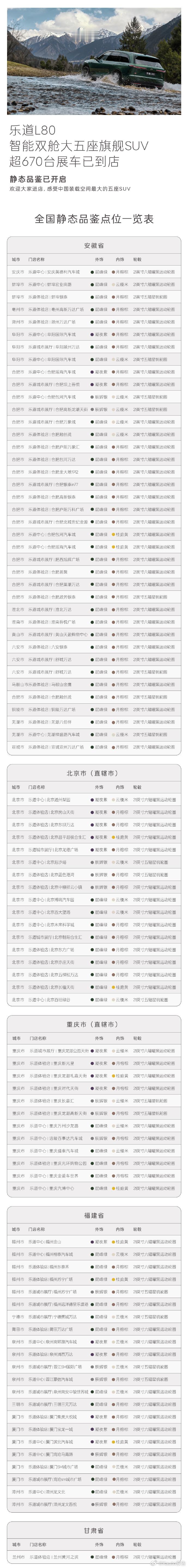 乐道L80展车现已到店乐道L80作为智能双舱大五座旗舰SUV，展车已全面到店，欢