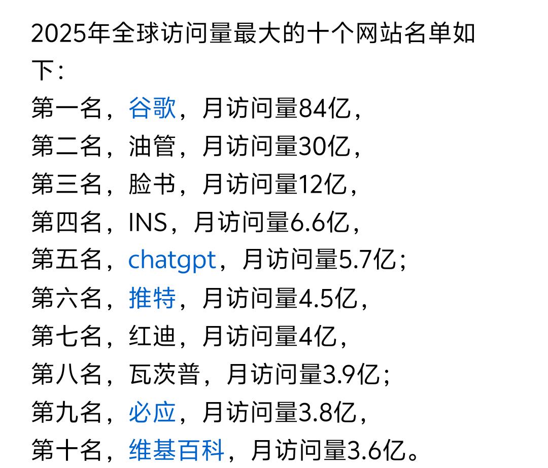 看到这个榜单，我很不厚道地笑了三分钟！有人根据这个榜单，得出“外面的世界真大，外