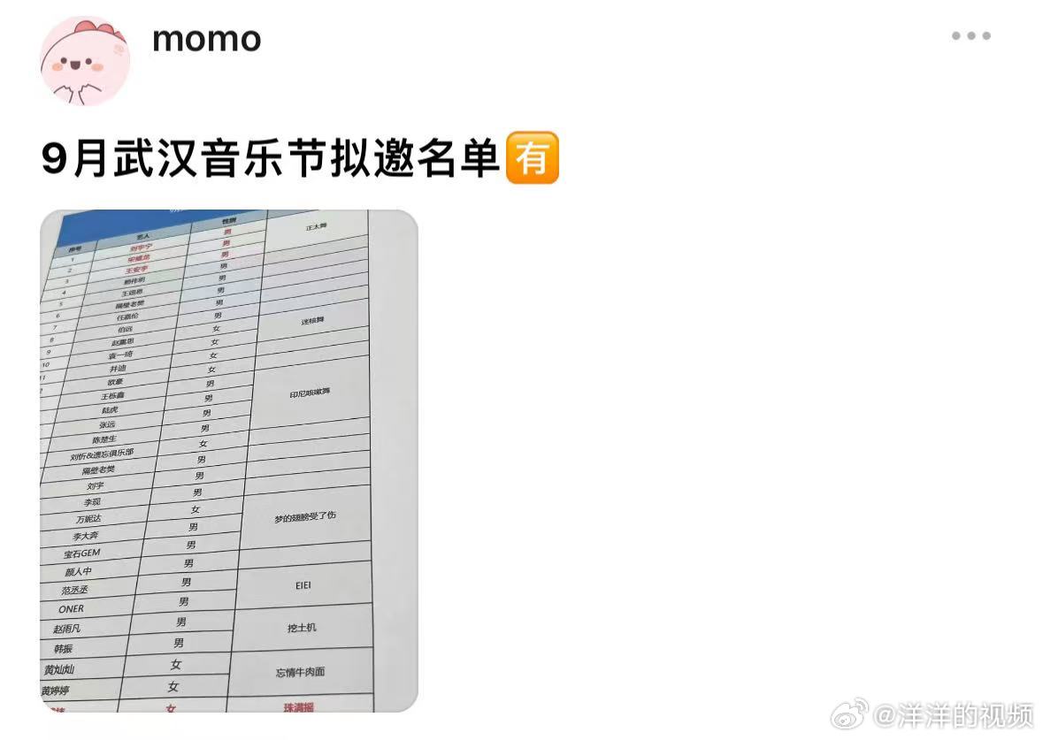 网传宋威龙音乐节首秀网传武汉音乐节拟邀名单网传武汉音乐节拟邀名单流出，宋威龙黄灿