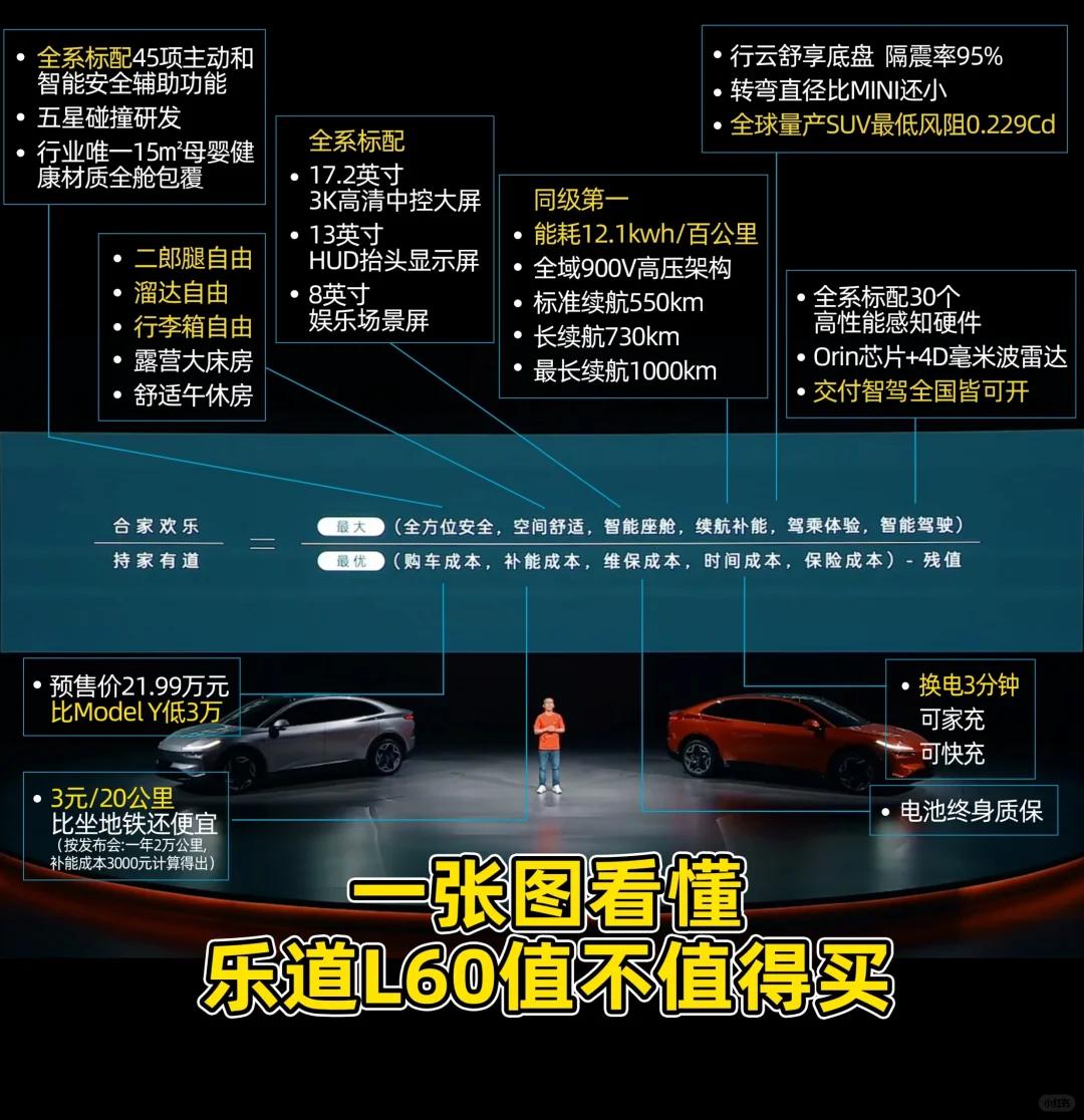一张图看懂乐道到底咋回事