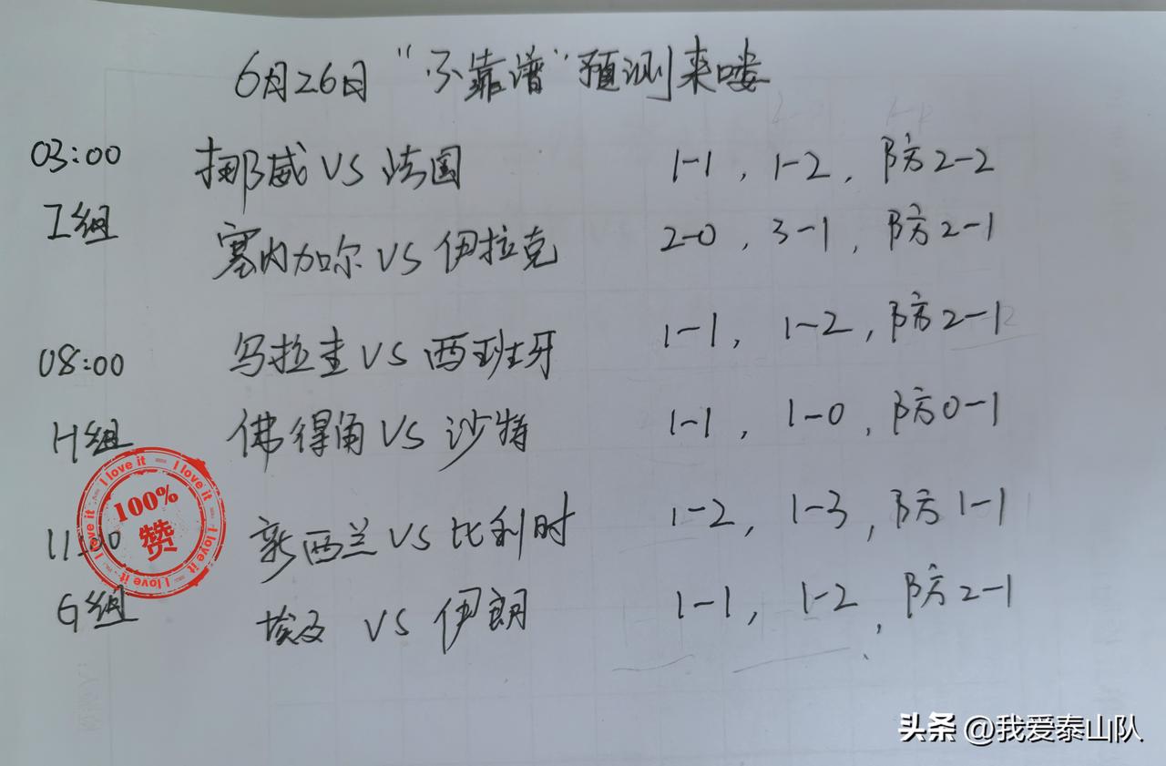 世界杯第17比赛日“不靠谱”预测来喽
（没有比赛模型，看不懂各种数据，比分预测只