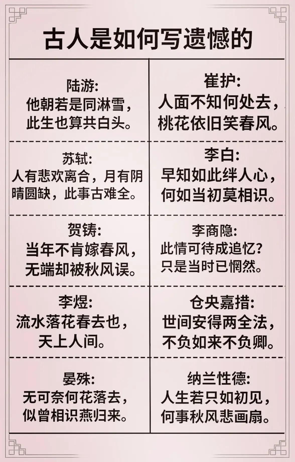 哇塞！不得不佩服古人的才华。古人笔下的遗憾是这样子写，句句都是遗憾，句句不提遗憾