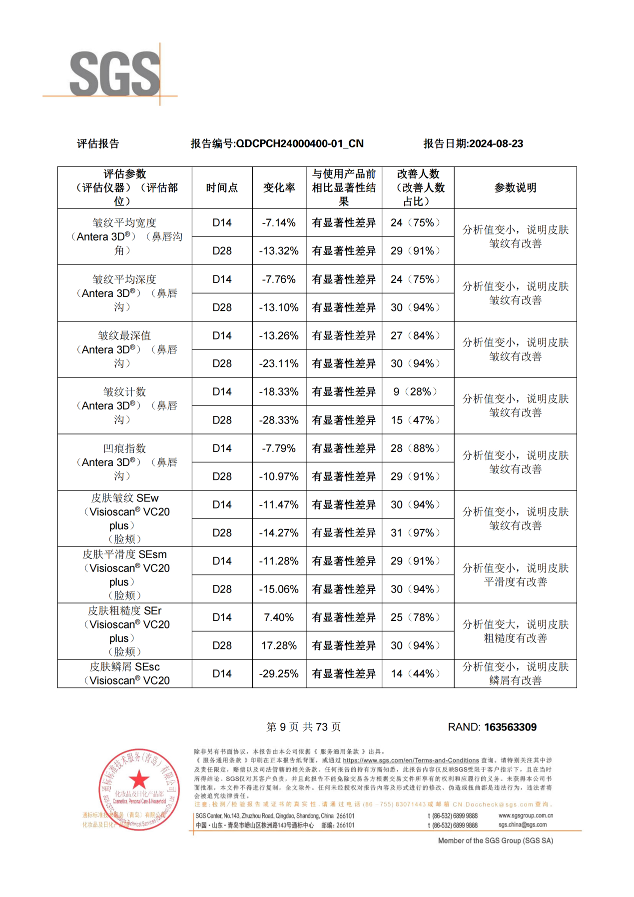 跟风了一波最新的黑科技！风很大的细胞级抗老！！一下子成了我今年秋冬的心头好：凌博