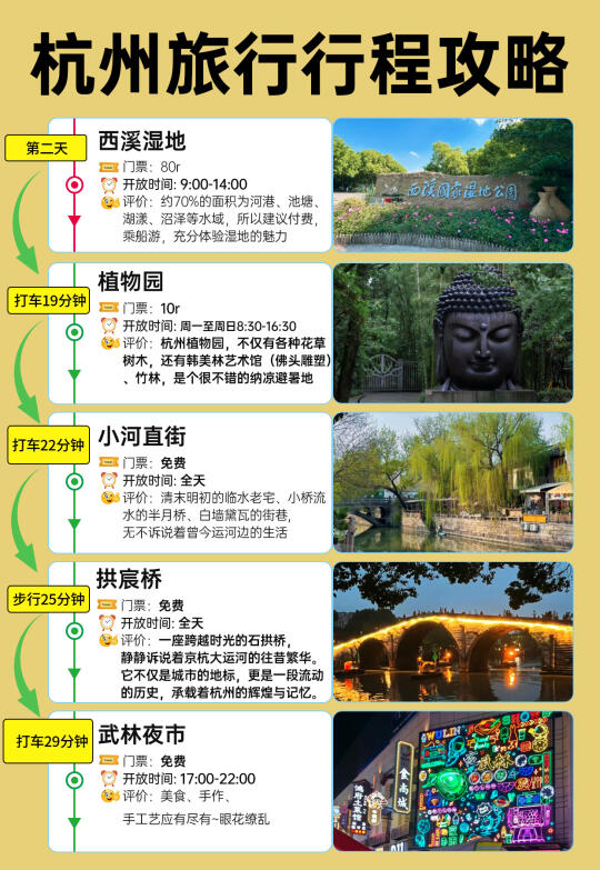 杭州旅行攻略分享—三日游游西湖