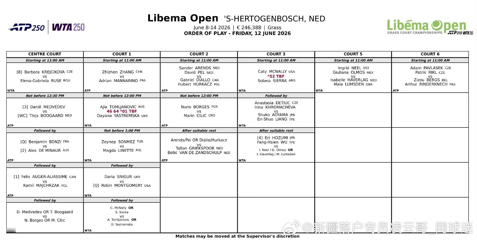 今日赛程📅🔥📍WTA500🇬🇧伦敦站🔥第二轮2️⃣和1/41️⃣/4