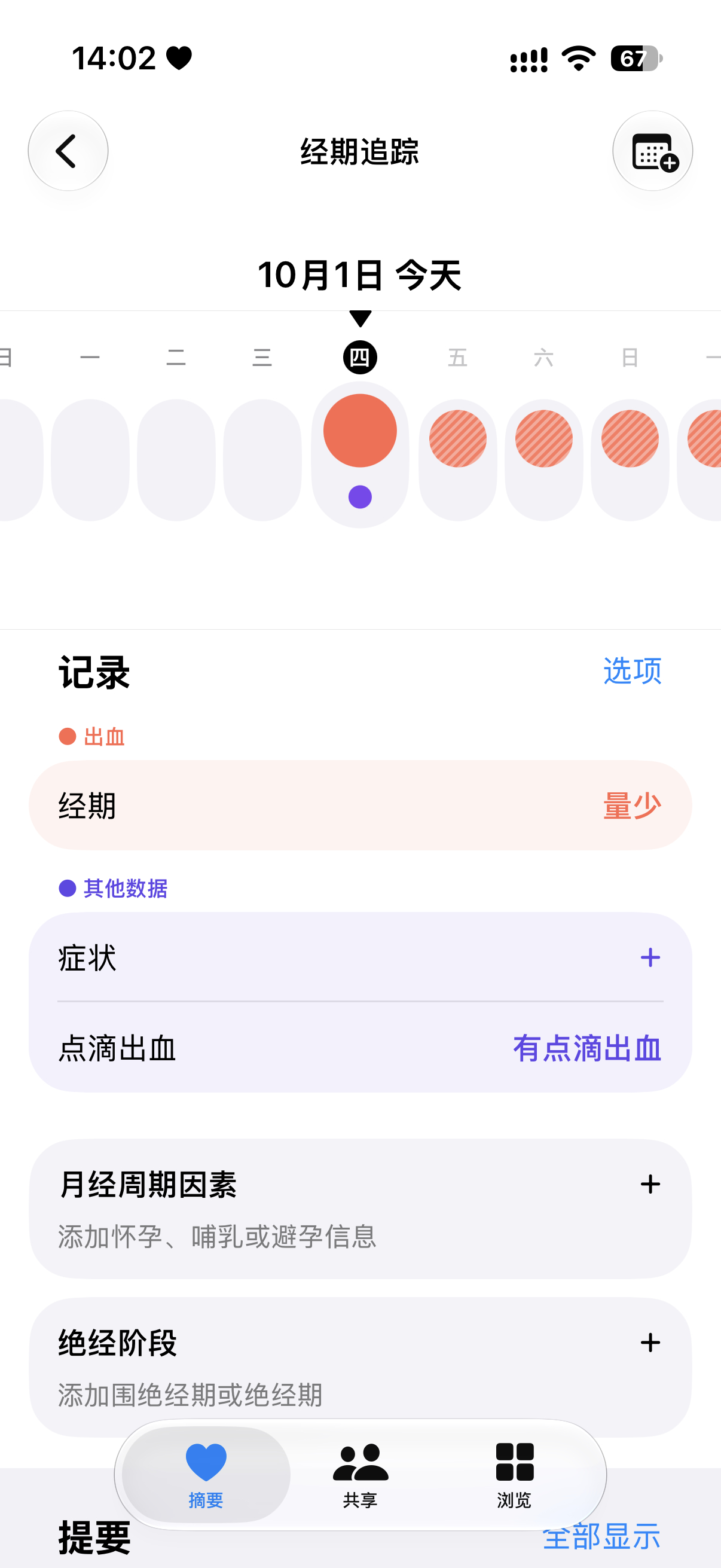 月初第一暴击[柯基] ​​​
