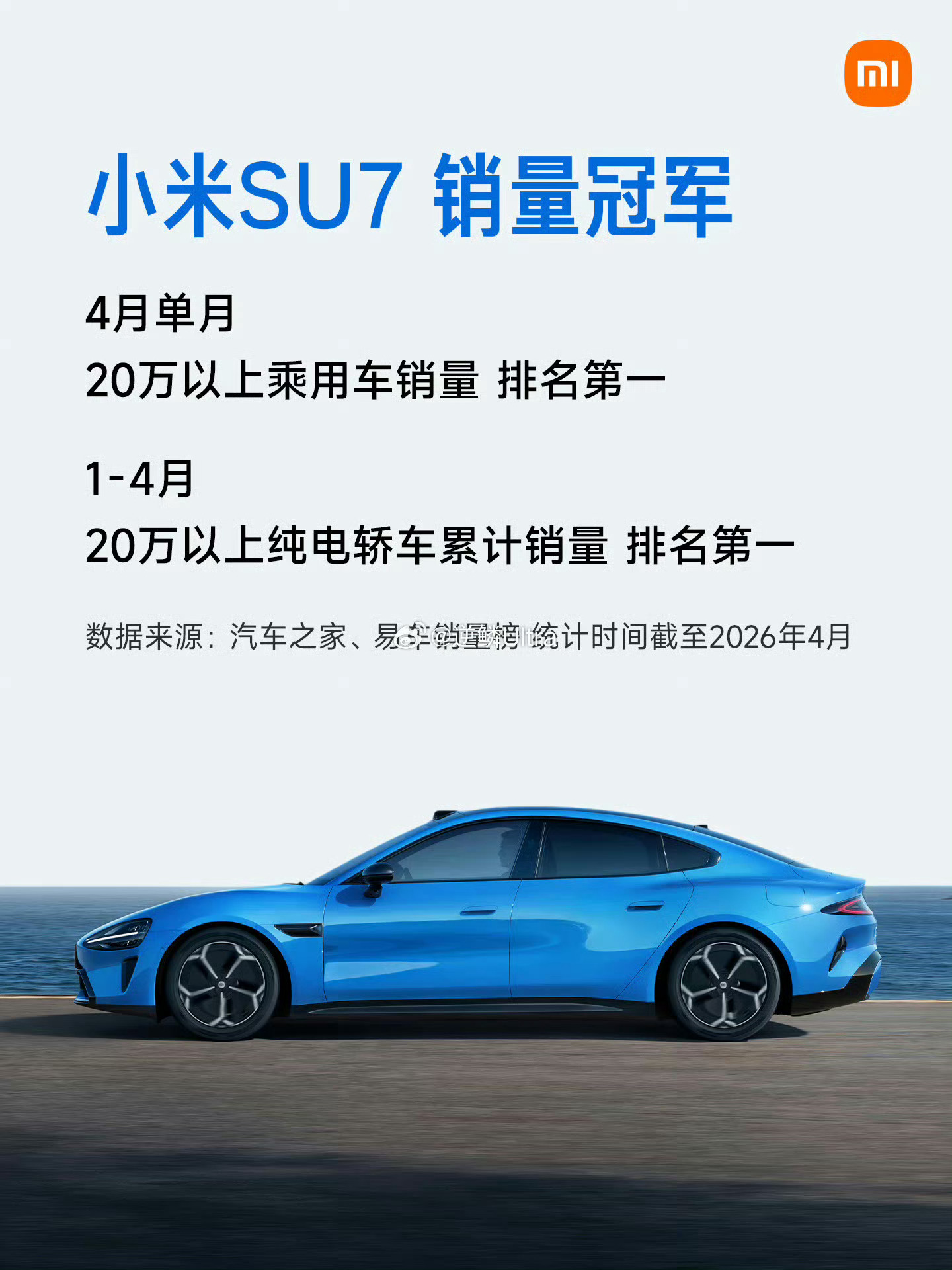 给车友们聊聊最新销量情况，属实太亮眼了！新一代SU7稳稳拿下二十万以上轿车销量第