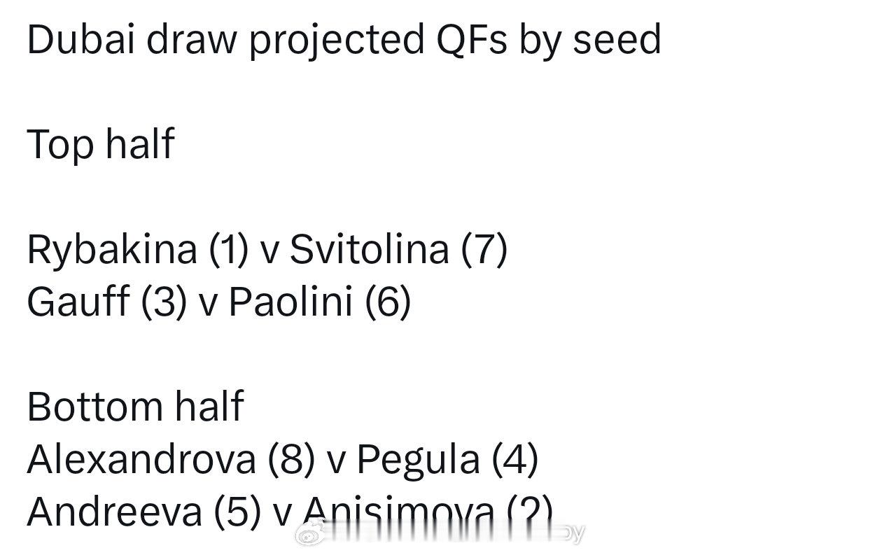 迪拜1000赛种子对位出炉网球wta