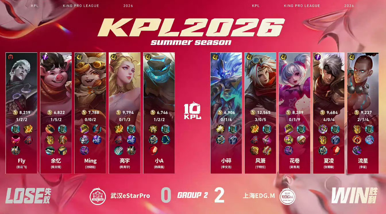 2026KPL夏季赛 常规赛第一轮W3D3 EDGM对战eStar 【上海EDG