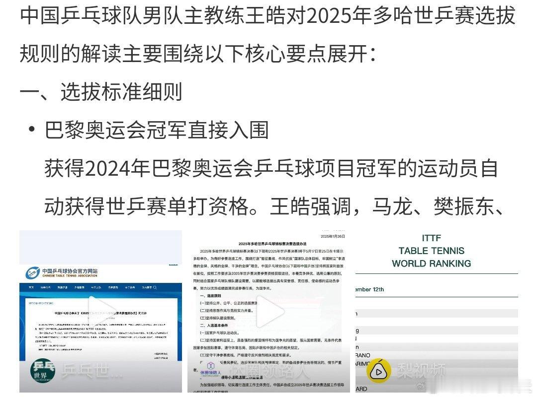 王皓解读世乒赛选拔规则王皓解读世界杯比赛的选拔规则，巴黎奥运会可以直接入围，其他
