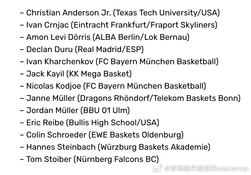 德国小前锋Ivan Kharchenkov(2006-198cm-SG/SF)被