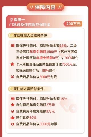 家有萌娃必看！苏州爸妈的“安心盾牌”已上线，总保额800万保障守护成长每一步。