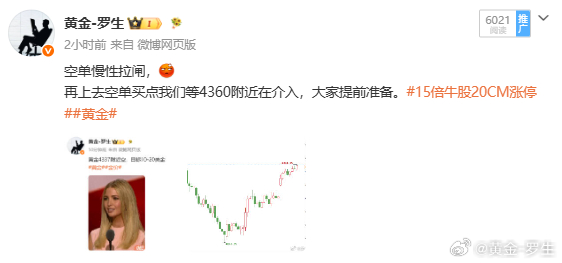顶住压力，该我们快乐🎉黄金4364空单，抵达4350，收140点、尾盘看好继续