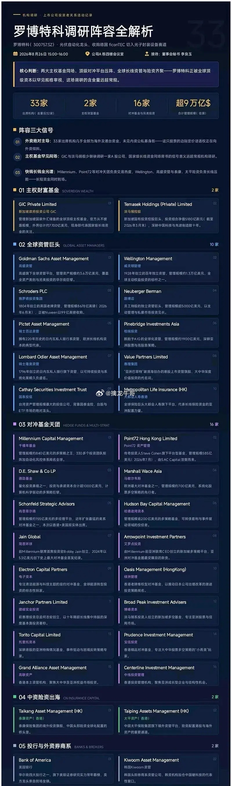 聚焦全球资本的目光：萝卜如何从“Kn­ow-How”进阶到“How-Kn­ow”