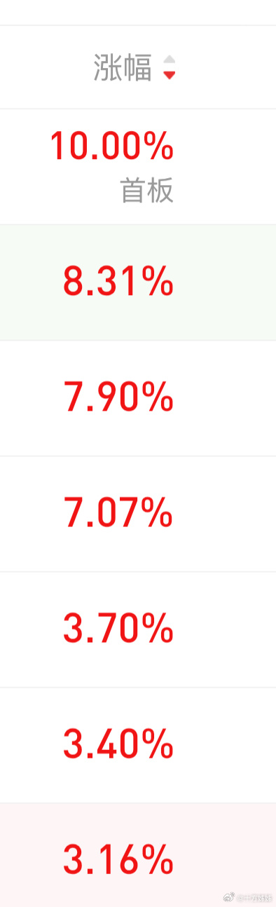 昨天ICU今天KTV 下课 