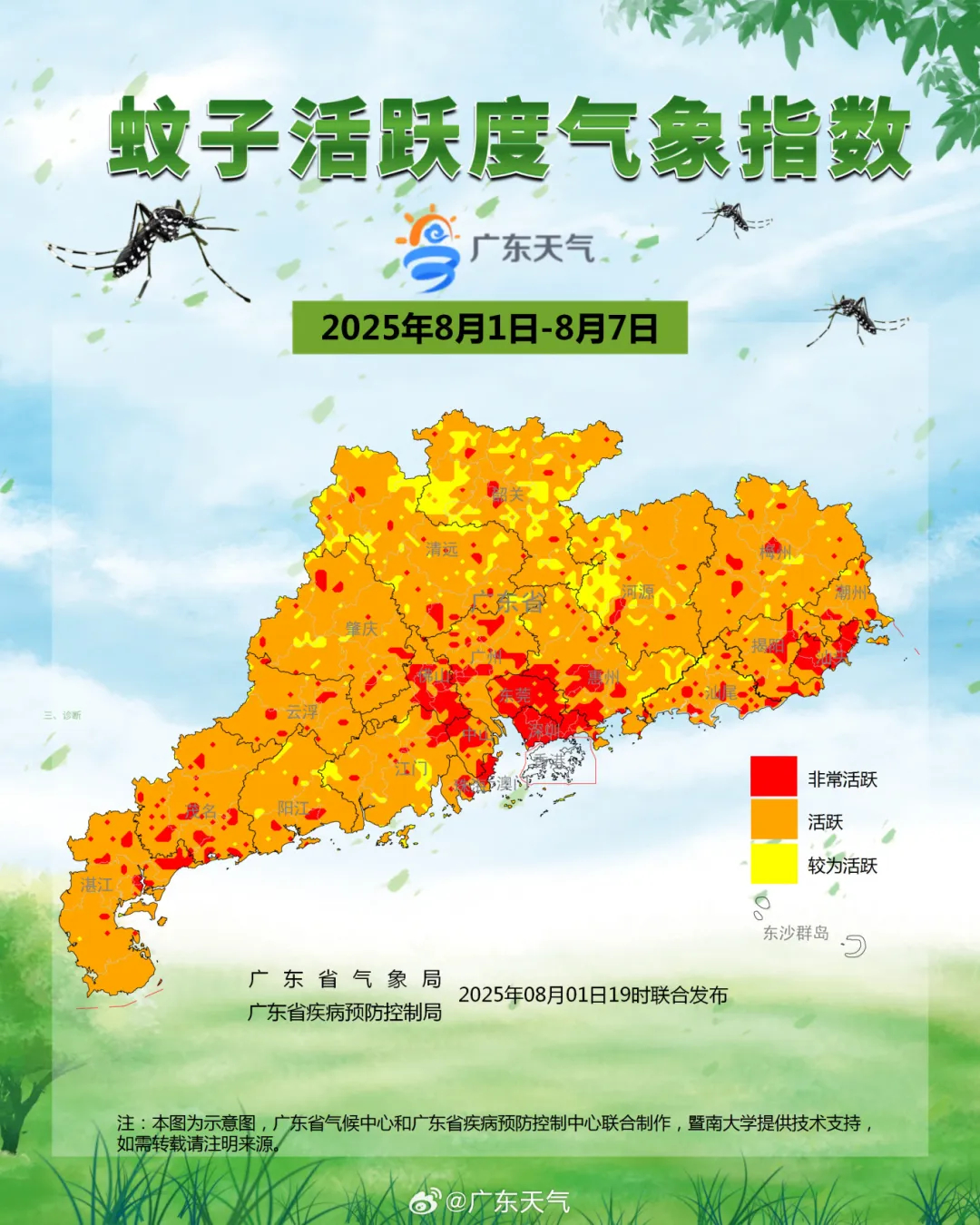 【#未来一周广东这些地区蚊子活跃#】8月1日，广东省气象局、省疾控联合发布广东蚊