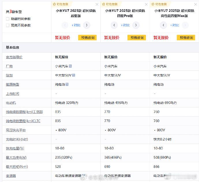 小米YU7配置表已出小米YU7三款配置你选哪个小米YU7的配置表更新了，基本配置