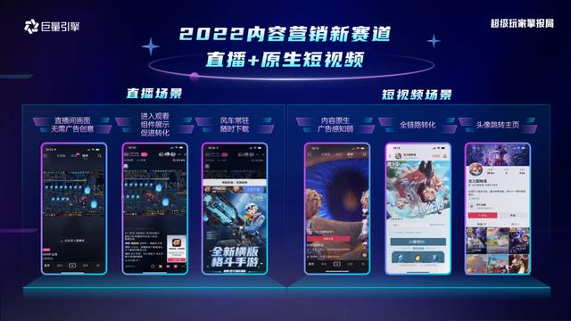 星图|当买不动量的游戏公司开始「八仙过海」