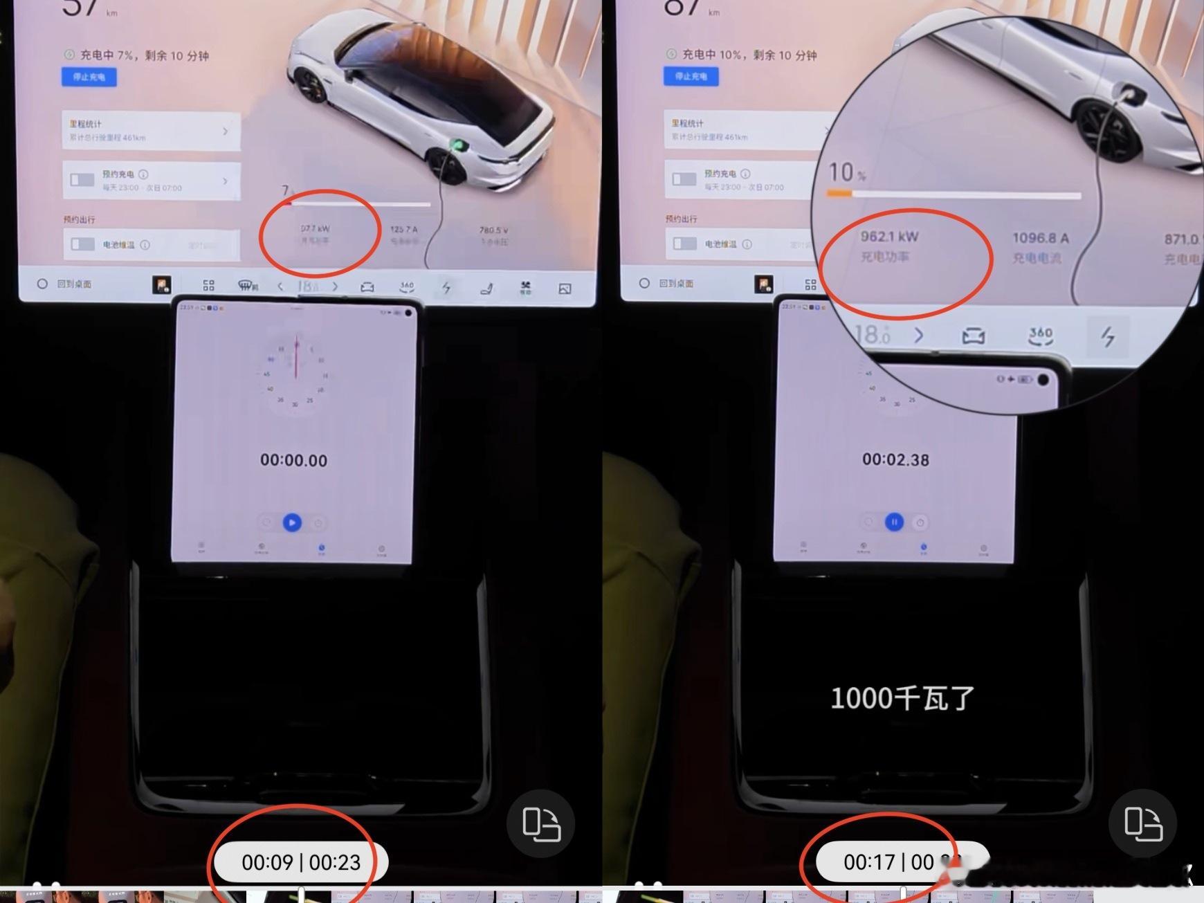 零百加速有减去起步时间，充电测试也有减去“起步时间”领克10官方的充电视频，开始