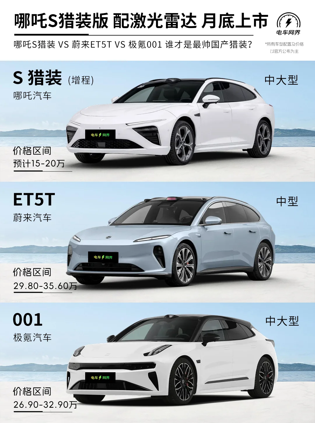 哪吒S猎装版将于8月底上市 配激光雷达