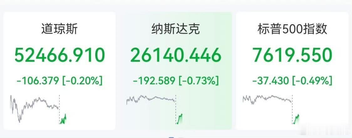 黄金这一刀，真狠。

半夜割的人，现在估计在拍大腿。

看一眼美股，存储芯片、光