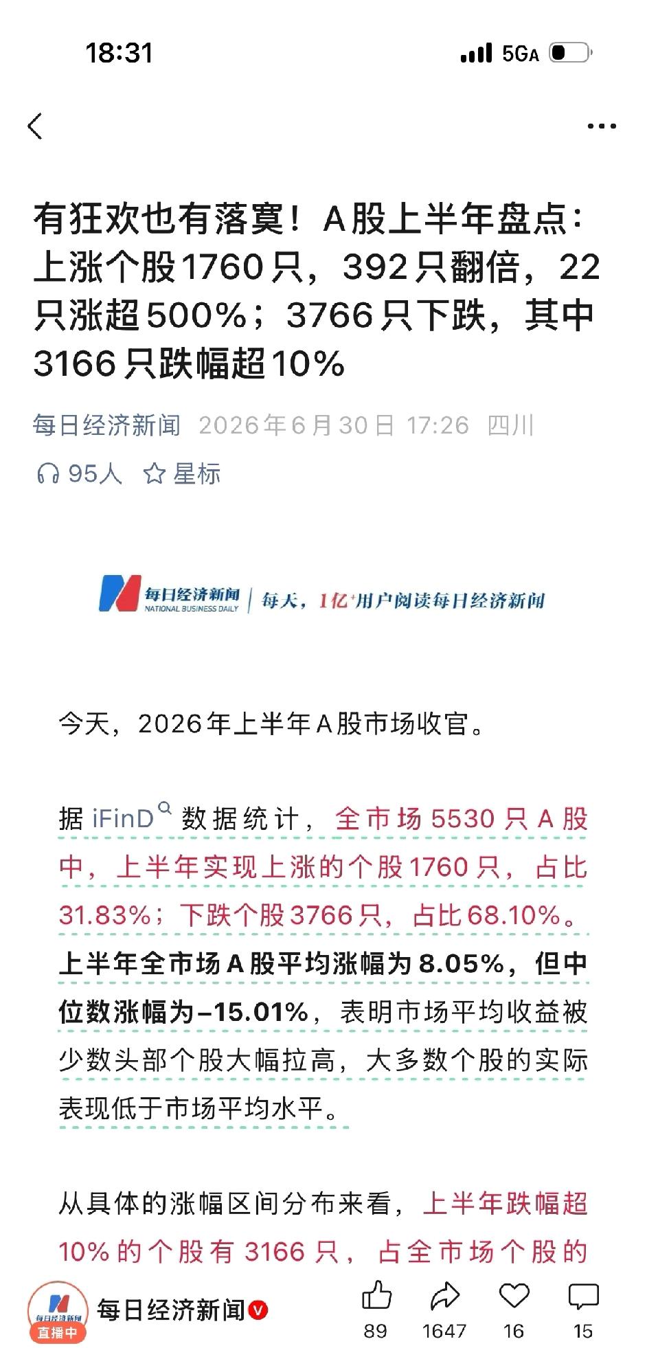 各位，上半年结束啦～
该交作业了，A股中位数涨幅-15%
跑赢中位数的就算赢了