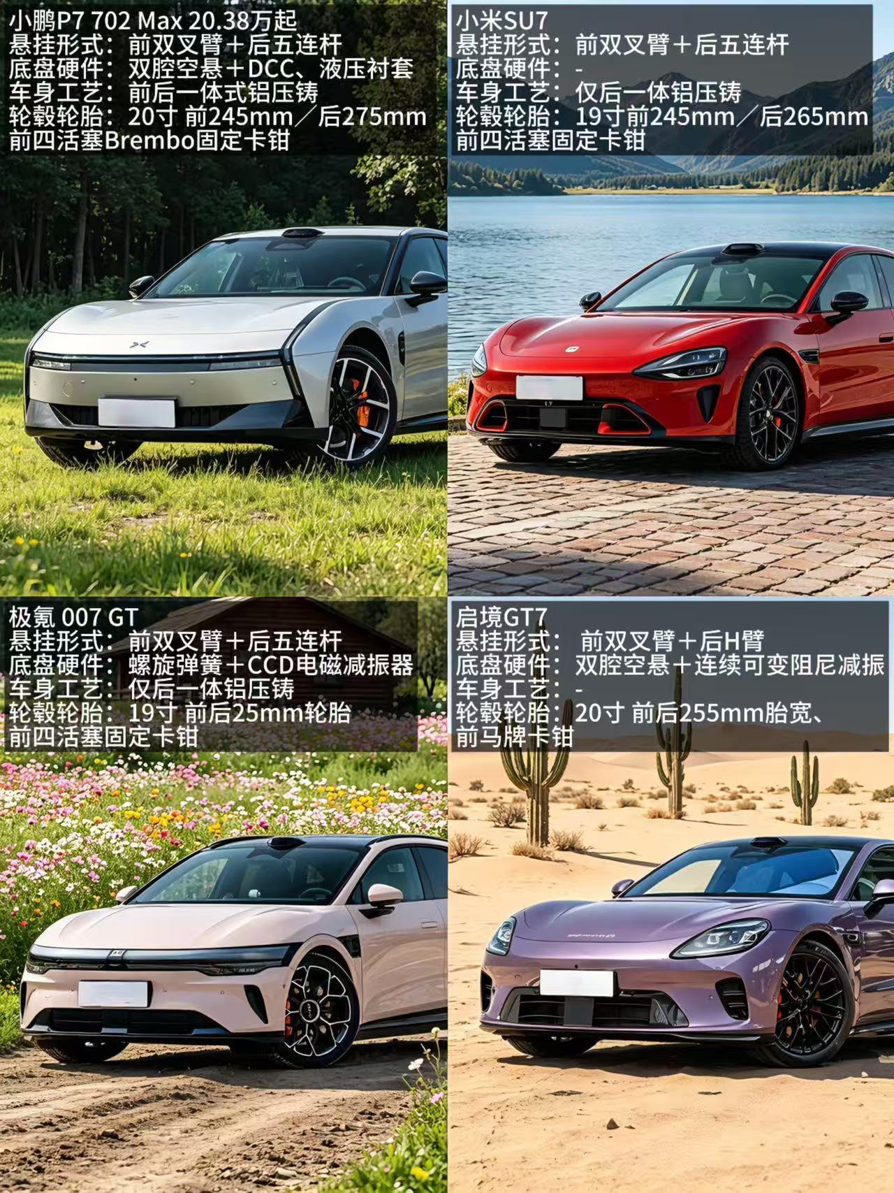 小米SU7风头正盛，小鹏P7拿什么还手？
先说小鹏P7。二十万出头的价格，尺寸和