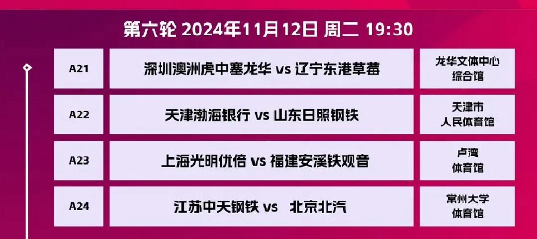 女排联赛第六轮A级对阵前瞻，姚迪开始随队训练！
11月12日19：30，女排联赛