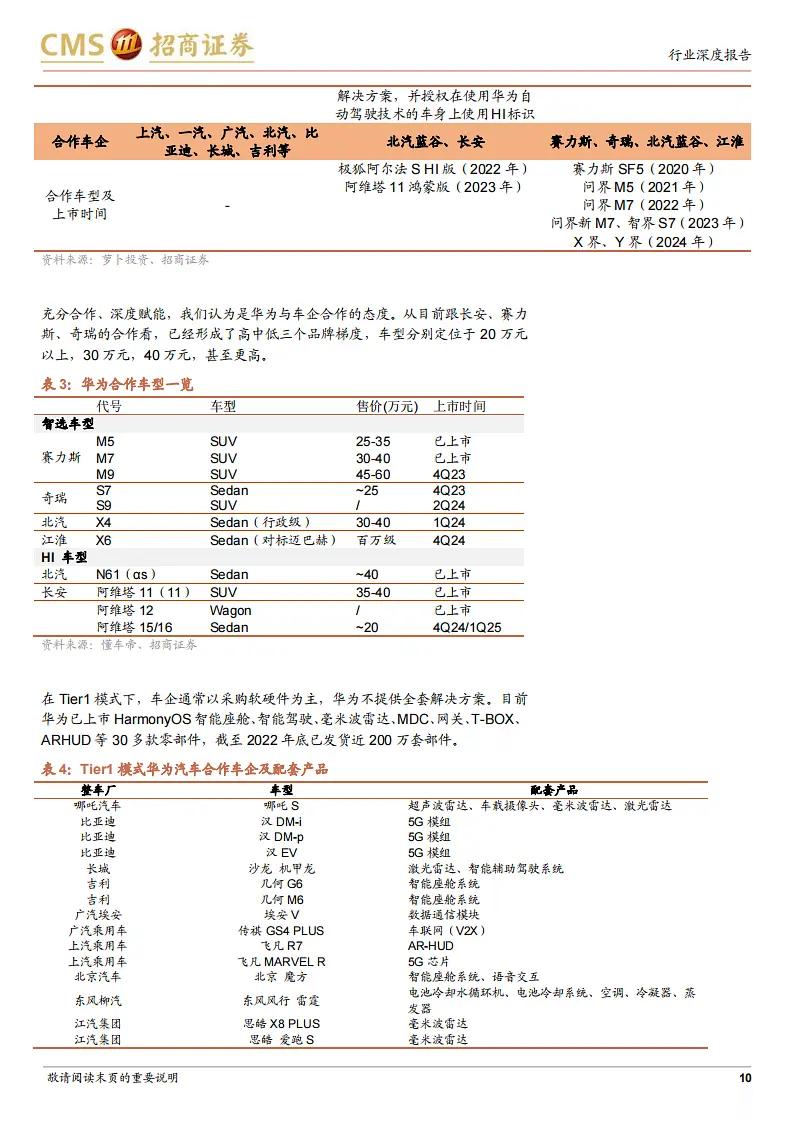 #江淮版华为智选车型对标迈巴赫# 迈巴赫：我居然和江淮差不多！[哆啦A梦害怕]余