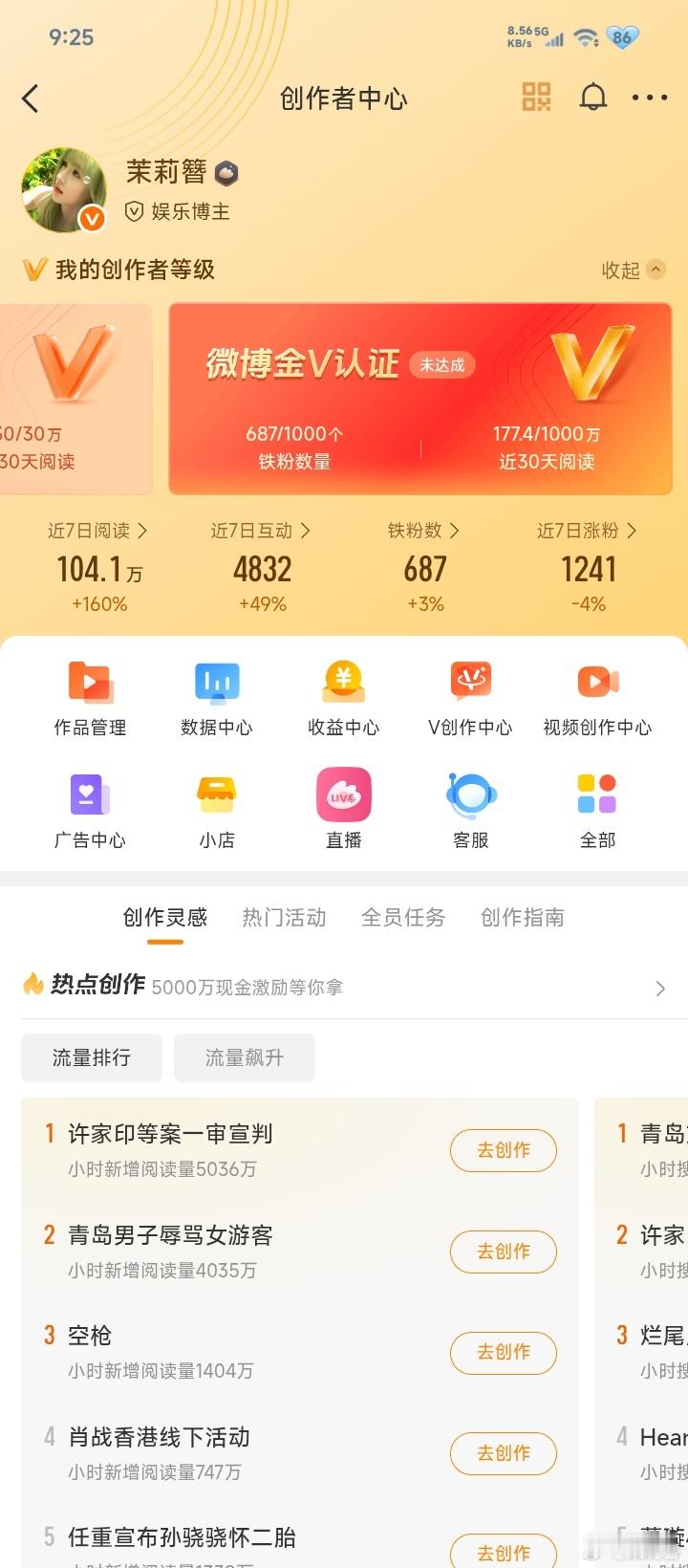 姐姐们 谁处
