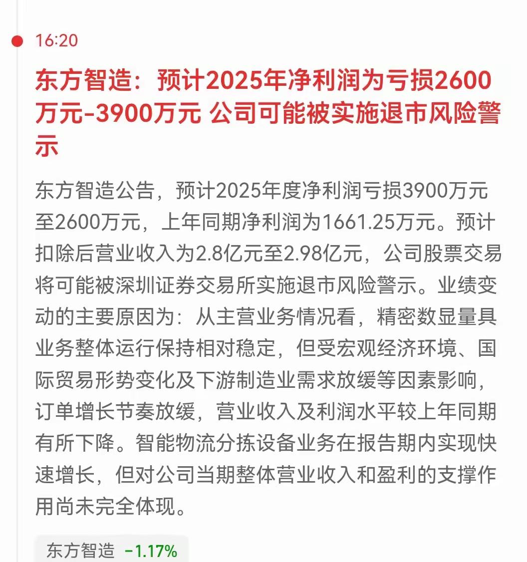 根据监管部门要求，亏损必须预告，利润增幅或者降幅比较大必须预告，年报预告提后期限