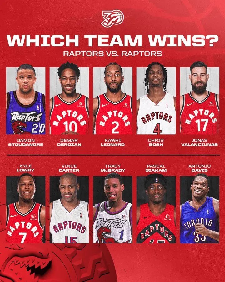 猛龙：队史两套最强阵容，小卡波什德罗赞vs卡特麦迪，你更支持哪一队？[疑问][疑