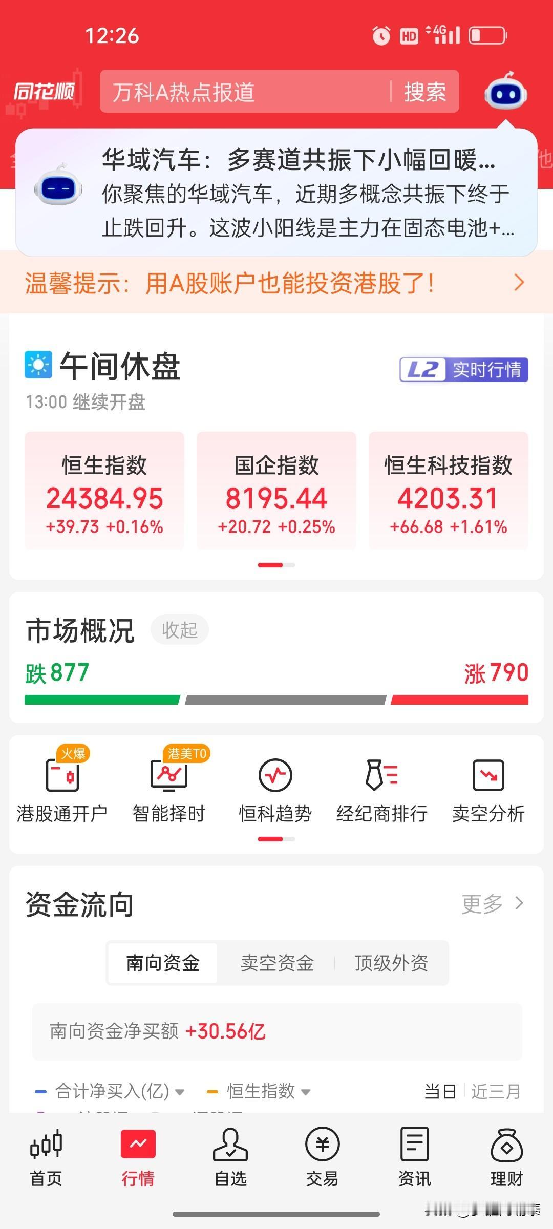 10月14日港股午盘复盘：恒指微涨0.16%，恒生科技指数涨1.61%，明星科网