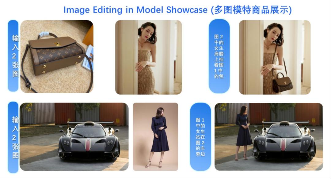 阿里一夜扔出三個開源王炸，猛刷32項開源SOTA