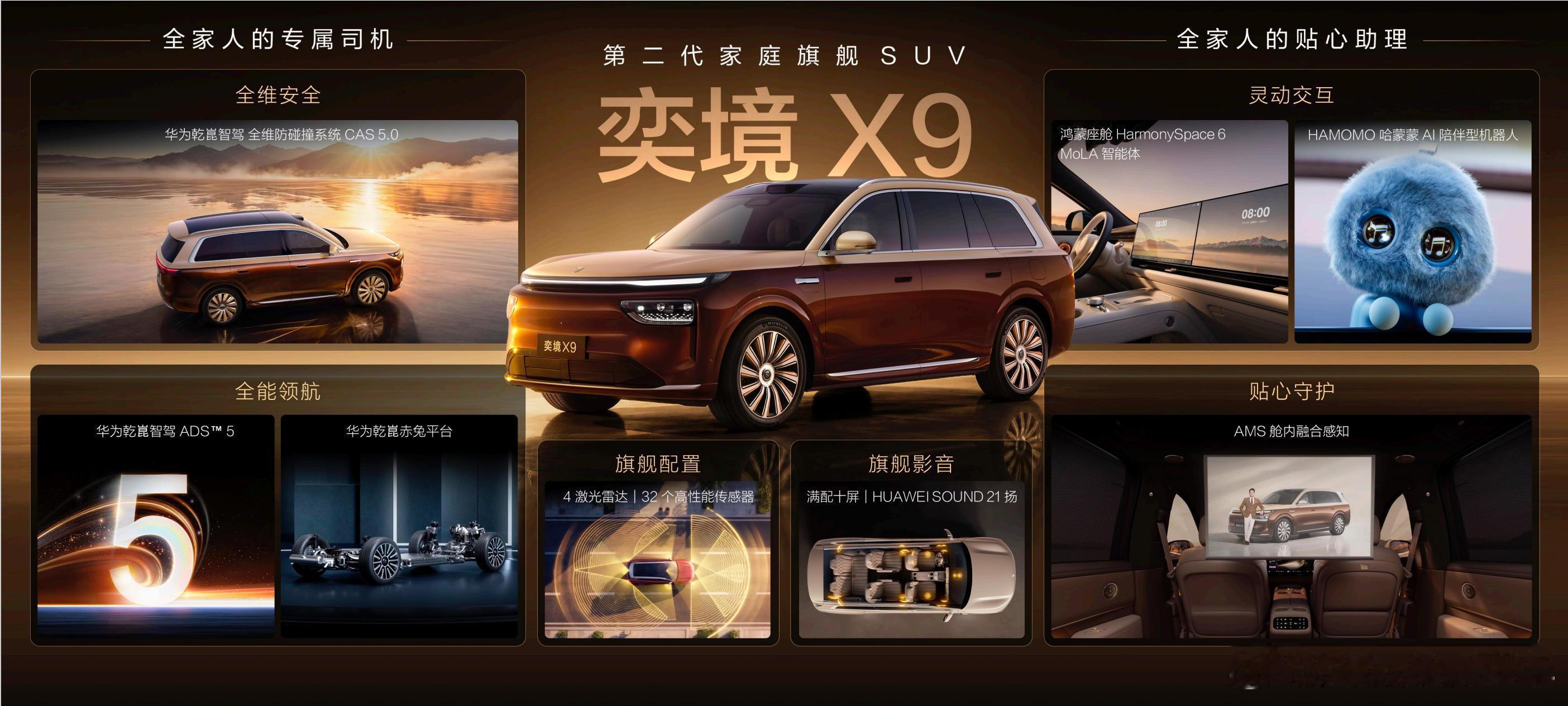 30万买四激光大六座奕境X9市面 30 万级六座 SUV，大多 1 颗激光雷达，