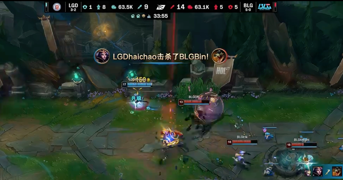 今天的LGD，有点那个意思！概念超，确实猛！ ​​​