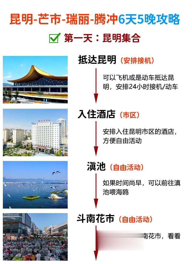 昆明-芒市-瑞丽-腾冲6天5晚攻略。