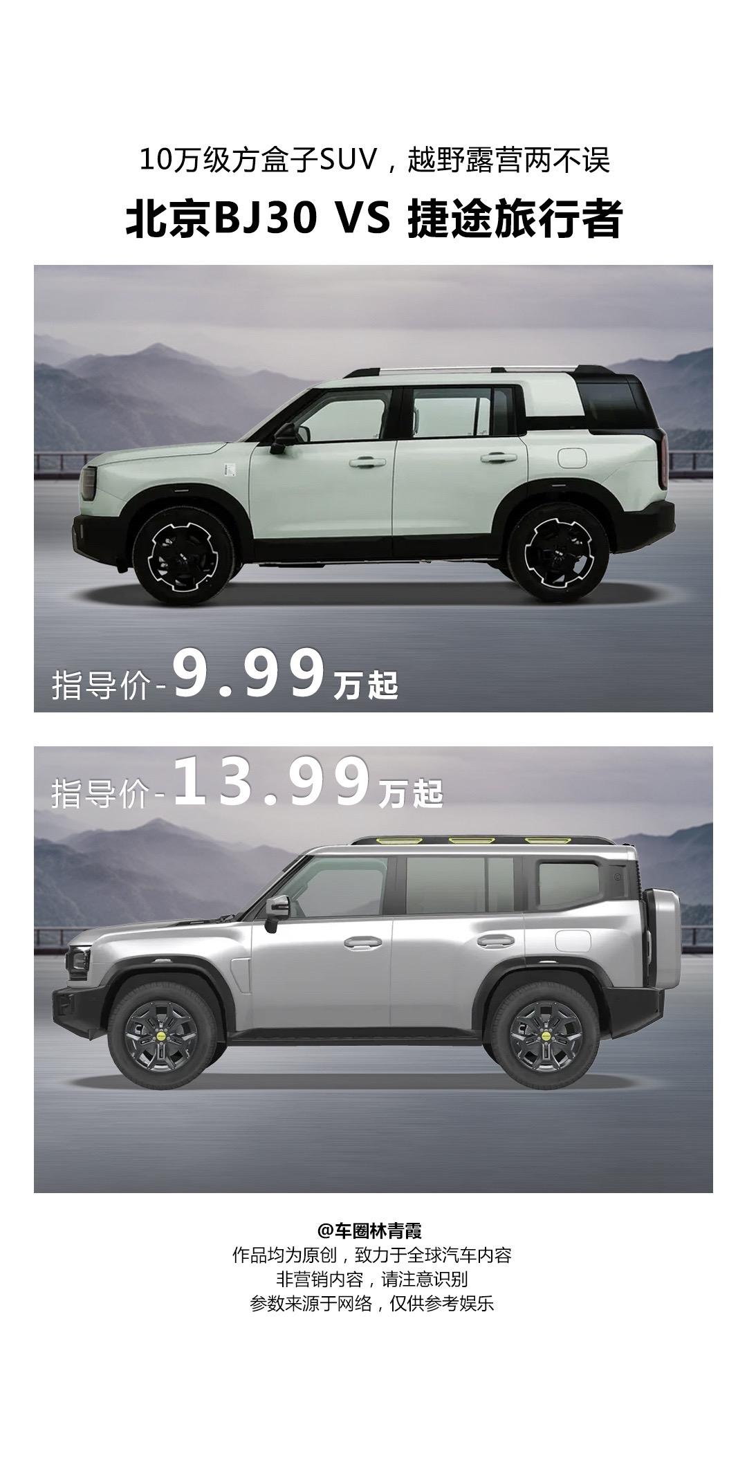 BJ30售价9.99-13.69万，旅行者售价13.99-21.39万。两者都是方盒子造型SUV，家用露营两不误，还能轻度越野。预算十来个，你会选谁？