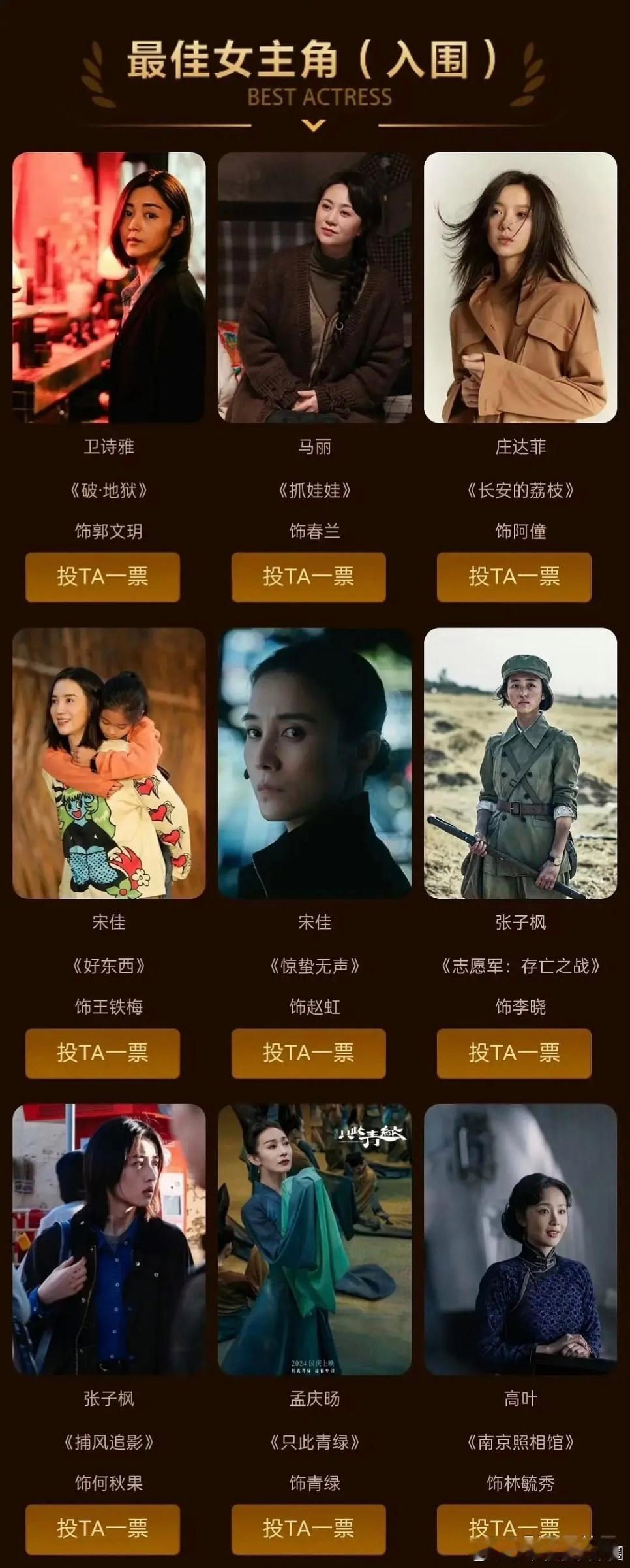 第38届百花奖初评名单出炉，85花全员未入围最佳女主角！杨幂、赵丽颖、刘诗诗、唐