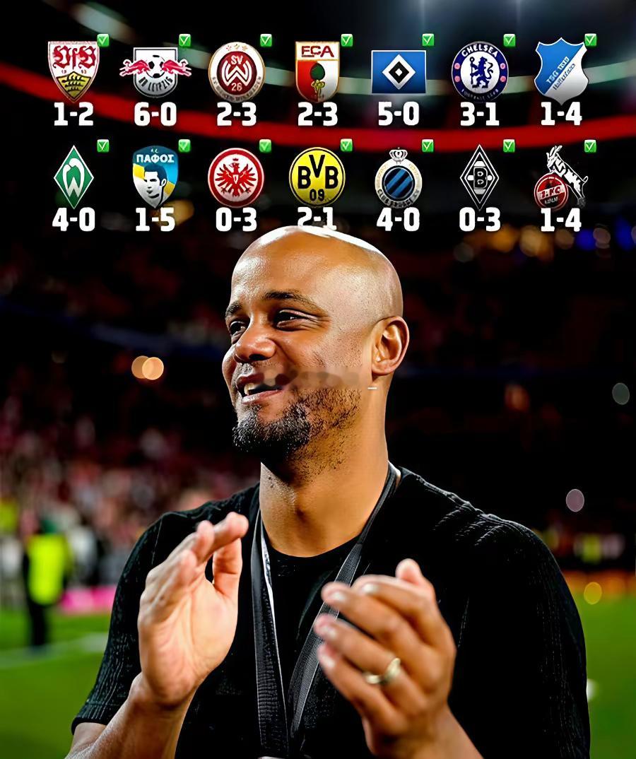 拜仁豪取14连胜，最大的原因就是送走了队内一位瘟神！拜仁在德甲一家独大的局面不是