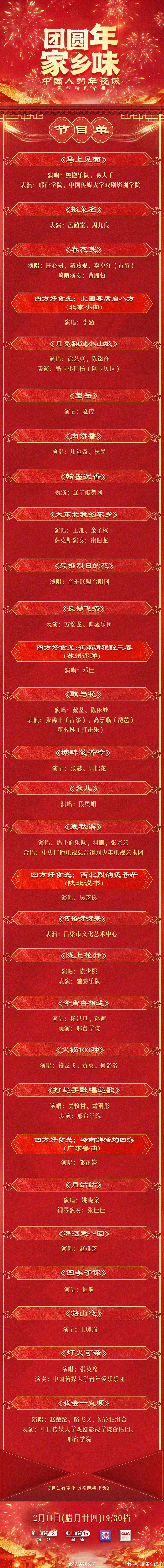 团圆年家乡味中国人的年夜饭中国人的年夜饭节目单除夕越来越近啦！咱们中国人的除夕夜