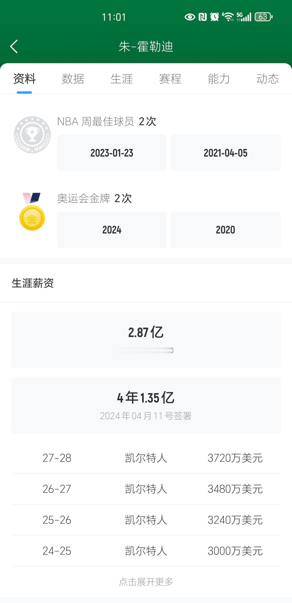 搭个首轮，快船接了[笑而不语][笑而不语][笑而不语]刚好也是两年合同。尼克斯v